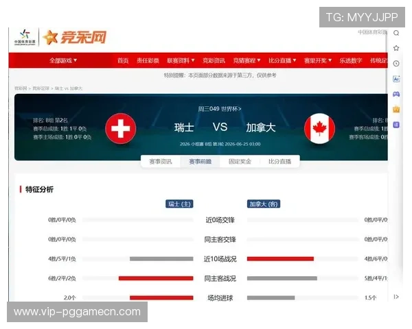世界杯瑞士加拿大中场对抗战术分析：中场核心球员的发挥与比赛策略探讨